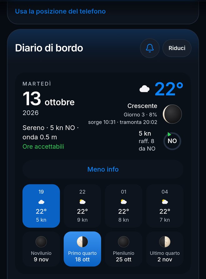 Meteo e fasi lunari